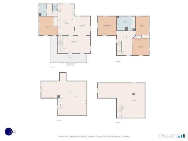 153 Country Club Road, Middletown, CT 06457