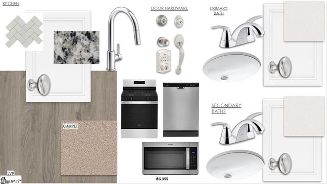 7 Torwood Street, Fountain Inn, SC 29644