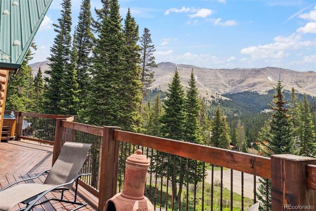 229 Lee Lane, Breckenridge, CO 80424