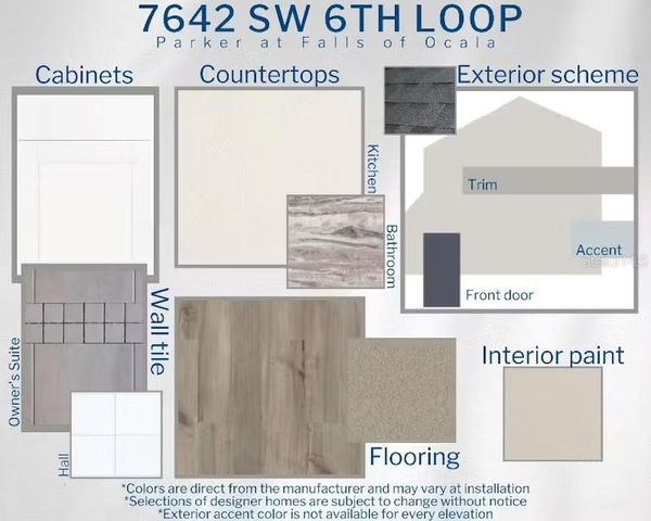 7642 SW 6TH LOOP, Ocala, FL 34474