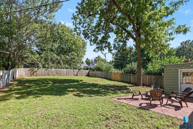 816 S Western Ave Avenue, Sioux Falls, SD 57104