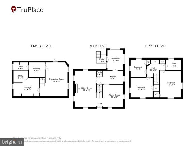 2613 ELNORA ST, Silver Spring, MD 20902