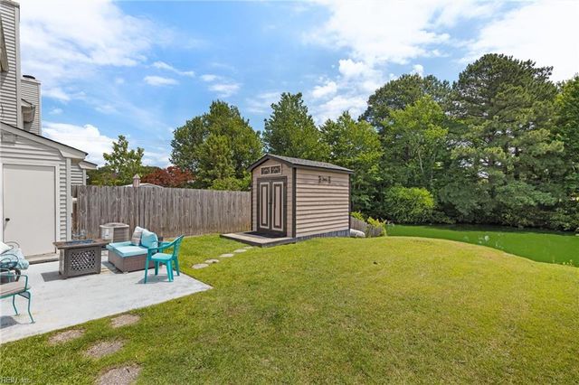 841 Sommerville CRES, Chesapeake, VA 23320