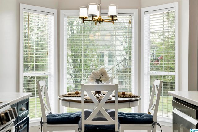 5979 FOREST LAKES COVE, Sterrett, AL 35147