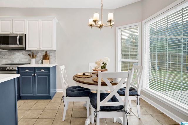 5979 FOREST LAKES COVE, Sterrett, AL 35147