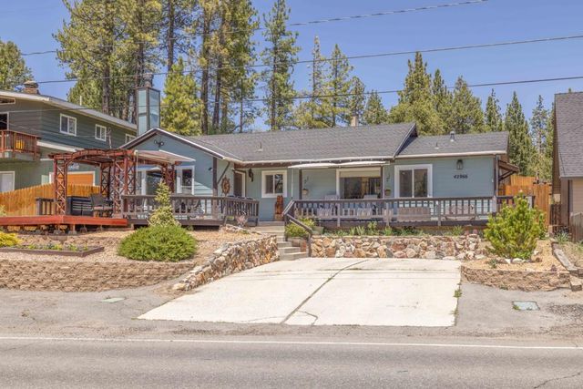 42966 Moonridge Road, Big Bear, CA 92315