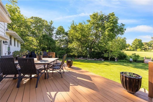 3636 W 89th Street, Leawood, KS 66206