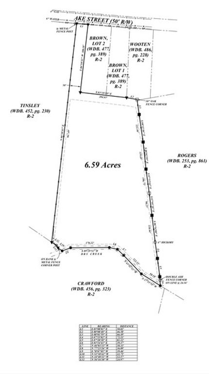 0 Ake St, Estill Springs, TN 37330