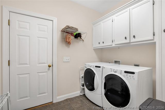 5 Fur Court E, Pinehurst, NC 28374