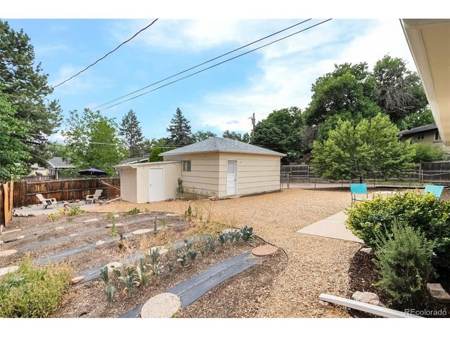 6760 S Foresthill St, Littleton, CO 80120