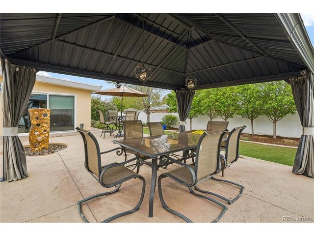 3135 S Gilpin St, Englewood, CO 80113