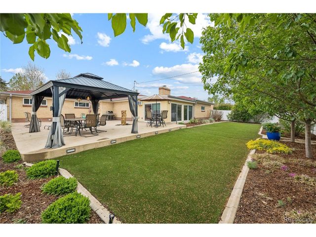 3135 S Gilpin St, Englewood, CO 80113