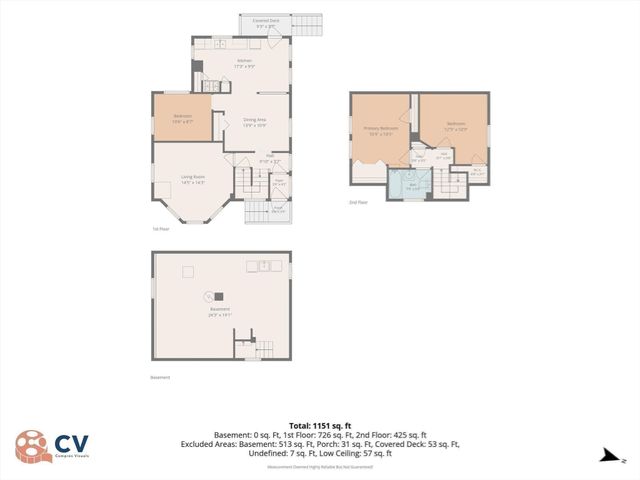 8 Sylvan Street, Gloucester, MA 01930