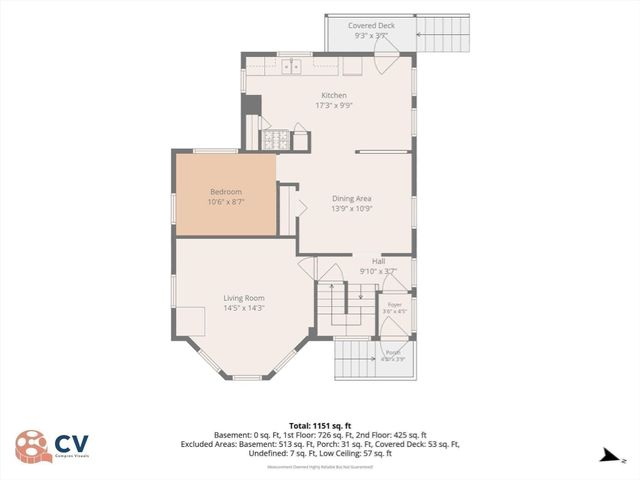 8 Sylvan Street, Gloucester, MA 01930