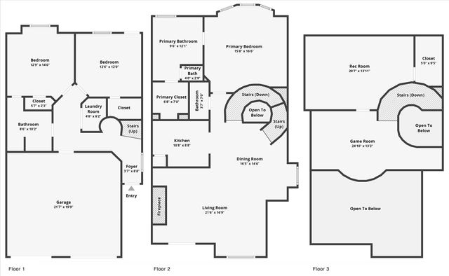 748 Rockingham Drive, Irving, TX 75063