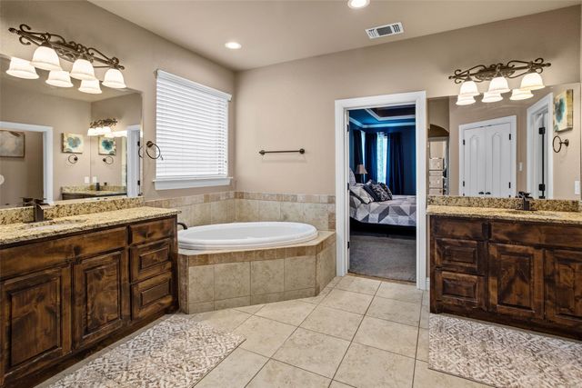 258 Scenic View Drive, Aledo, TX 76008