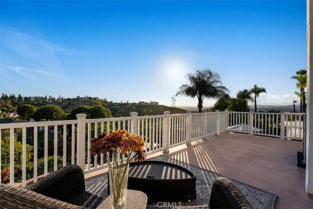1075 S Matthew Way, Anaheim Hills, CA 92828