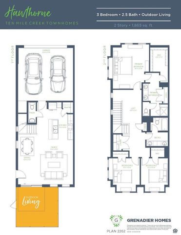 2028 Aldrich Mews, Celina, TX 75009