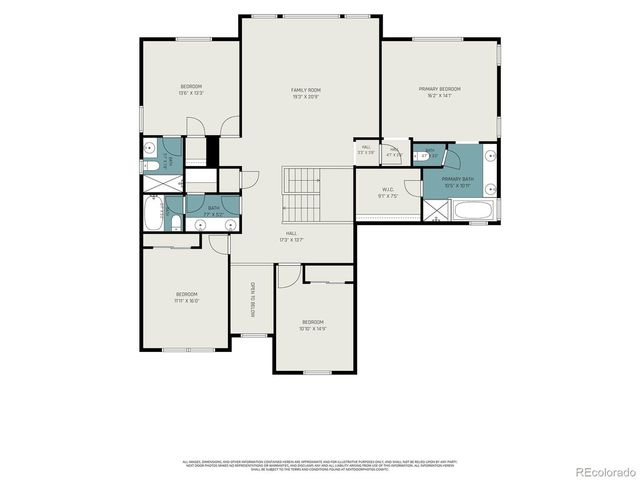 13041 Reata Ridge Dr, Parker, CO 80134