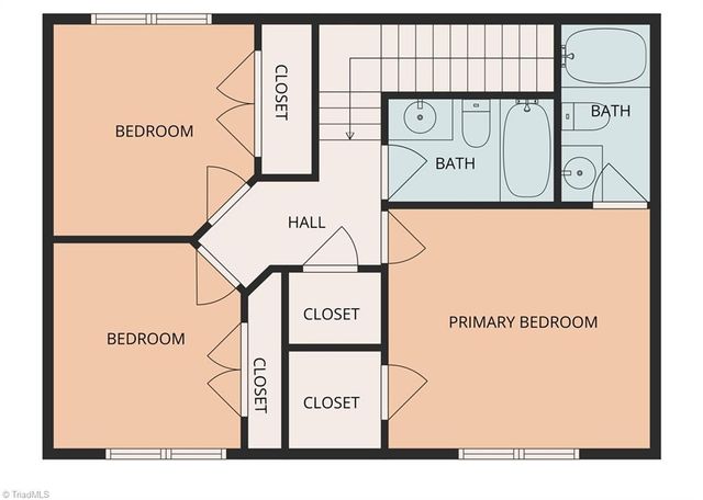 1808 Franklin Avenue, High Point, NC 27260