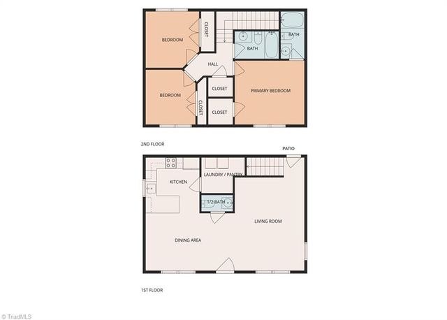 1808 Franklin Avenue, High Point, NC 27260