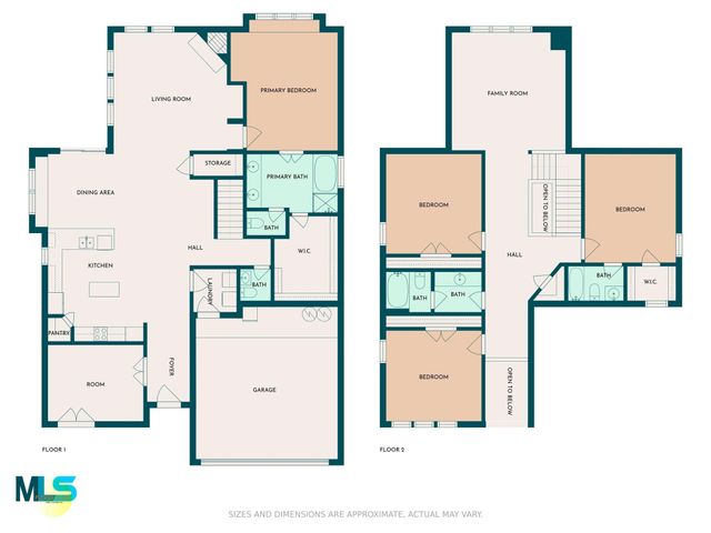 3155 Serpis, Grand Prairie, TX 75054