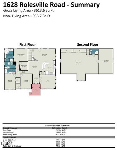 1628 Rolesville Road, Wake Forest, NC 27587