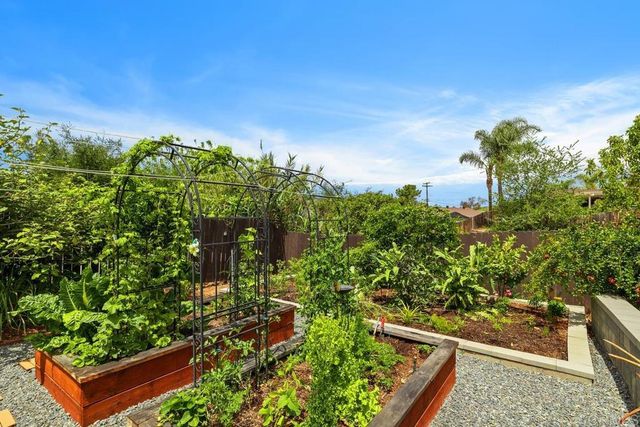 9214 Fenway Road, Santee, CA 92071