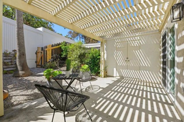 821 Del Mar Downs Road D, Solana Beach, CA 92075