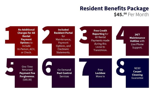 305 FAIRFAX Ave, San Marcos, TX 78666