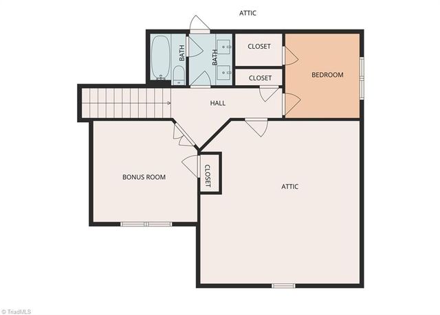7623 Monty Drive, Kernersville, NC 27284