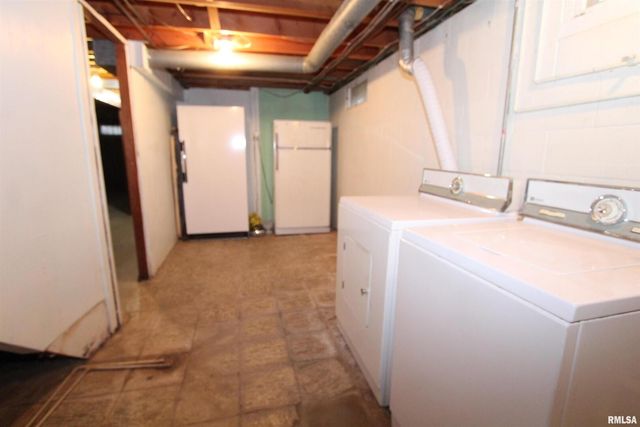 415 N 12TH Street, Clinton, IA 52732