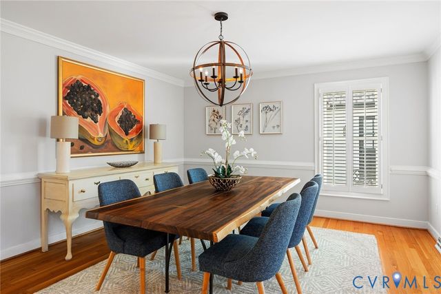 9804 Kingsbridge Rd, Henrico, VA 23238