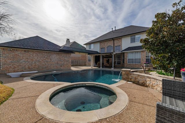 321 Glen Hollow, Keller, TX 76248