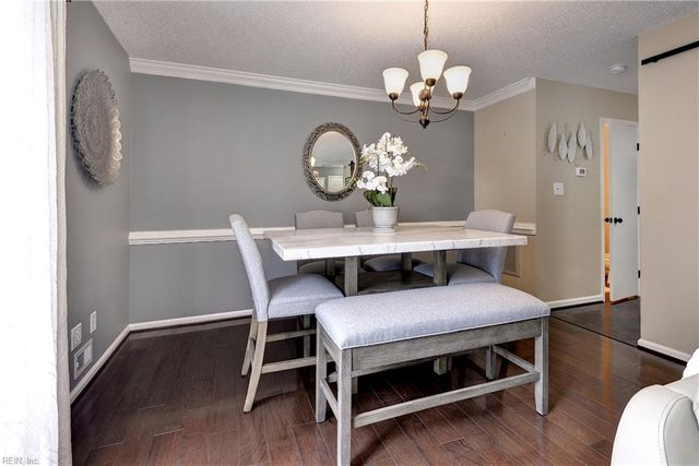 308 Queens CRES, Williamsburg, VA 23185