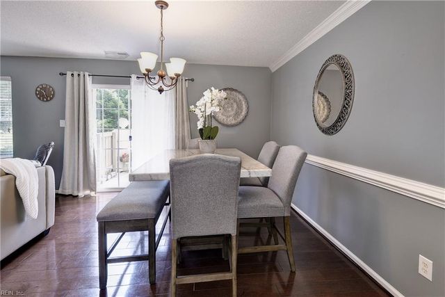 308 Queens CRES, Williamsburg, VA 23185