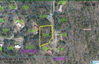 60 HIGHLANDER WAY, Odenville, AL 35120