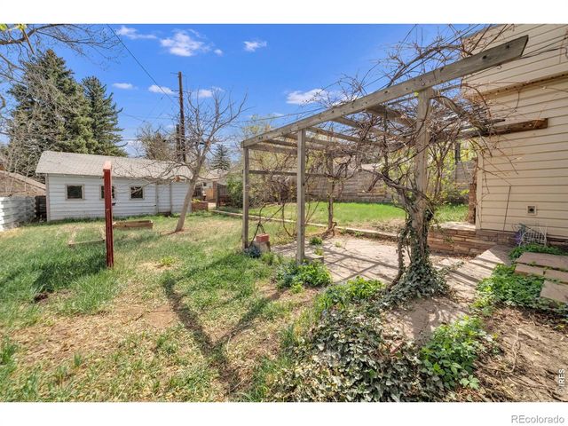 1084 Grant Place, Boulder, CO 80302