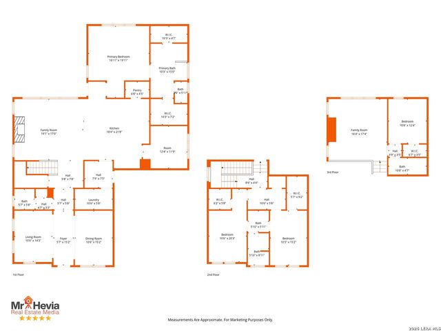 13508 Falls Summit, San Antonio, TX 78245