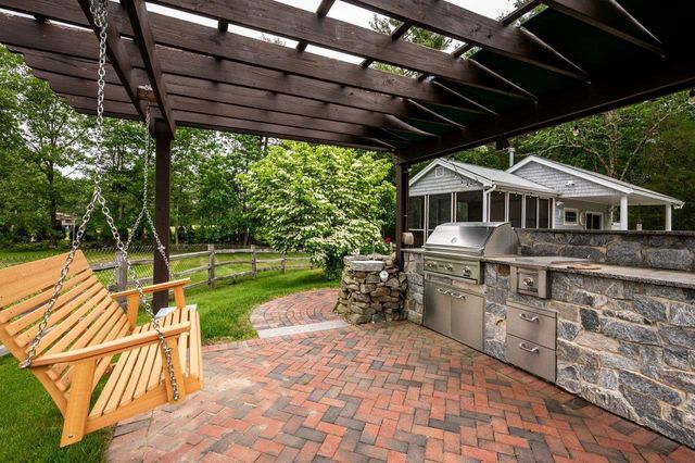 367 Durham Point Road, Durham, NH 03824