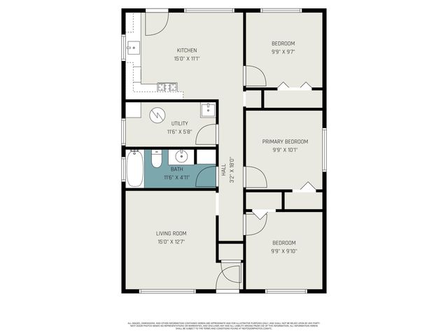 33505 Meldrum Street, Chesterfield Twp, MI 48047