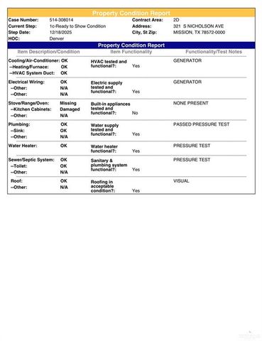 321 S Nicholson Avenue, Mission, TX 78572