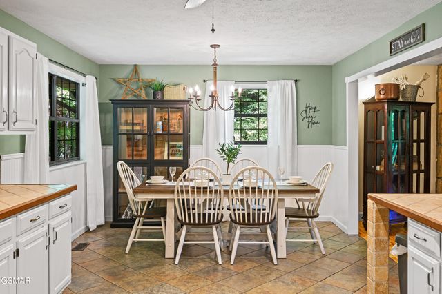 2360 Cove Mountain Lane, Sevierville, TN 37862