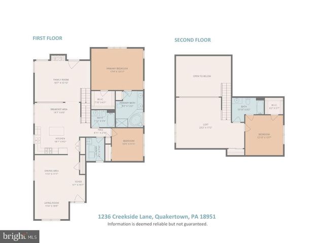 1236 CREEKSIDE LN, Quakertown, PA 18951
