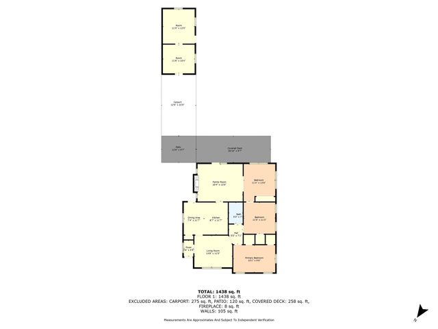 3808 Leland Avenue, Waco, TX 76708