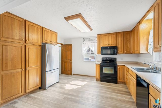 1120 N Summit Ave Avenue, Sioux Falls, SD 57104