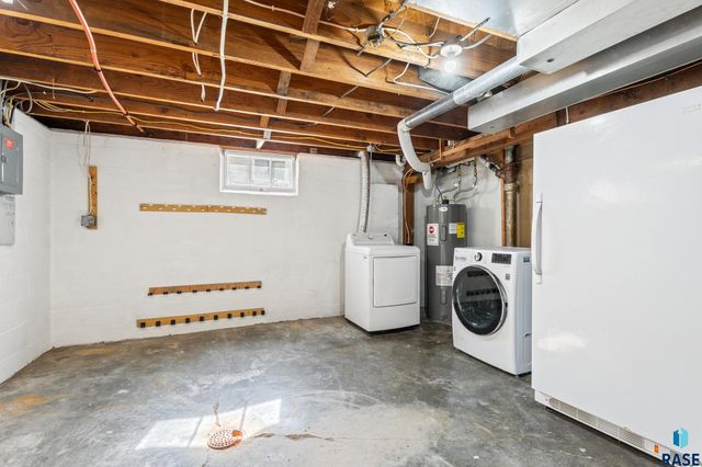 1120 N Summit Ave Avenue, Sioux Falls, SD 57104