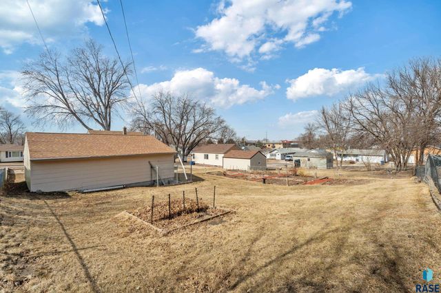 1120 N Summit Ave Avenue, Sioux Falls, SD 57104