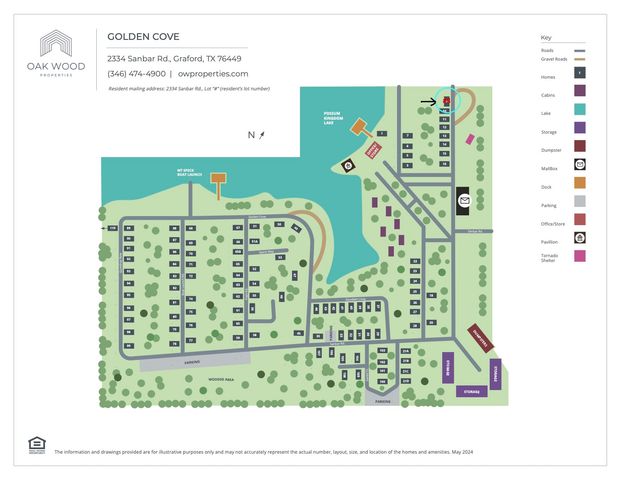 2334 Sanbar Road 8, Possum Kingdom Lake, TX 76449