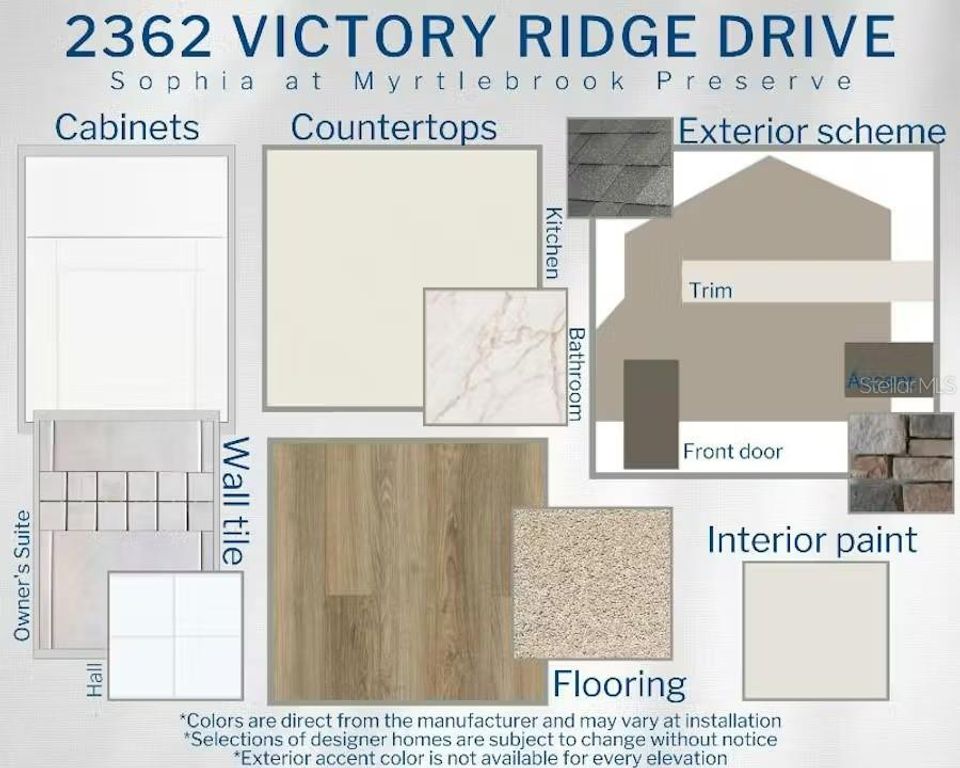 Image 3 of property listing at 2362 VICTORY RIDGE DRIVE, Lakeland, FL 33810